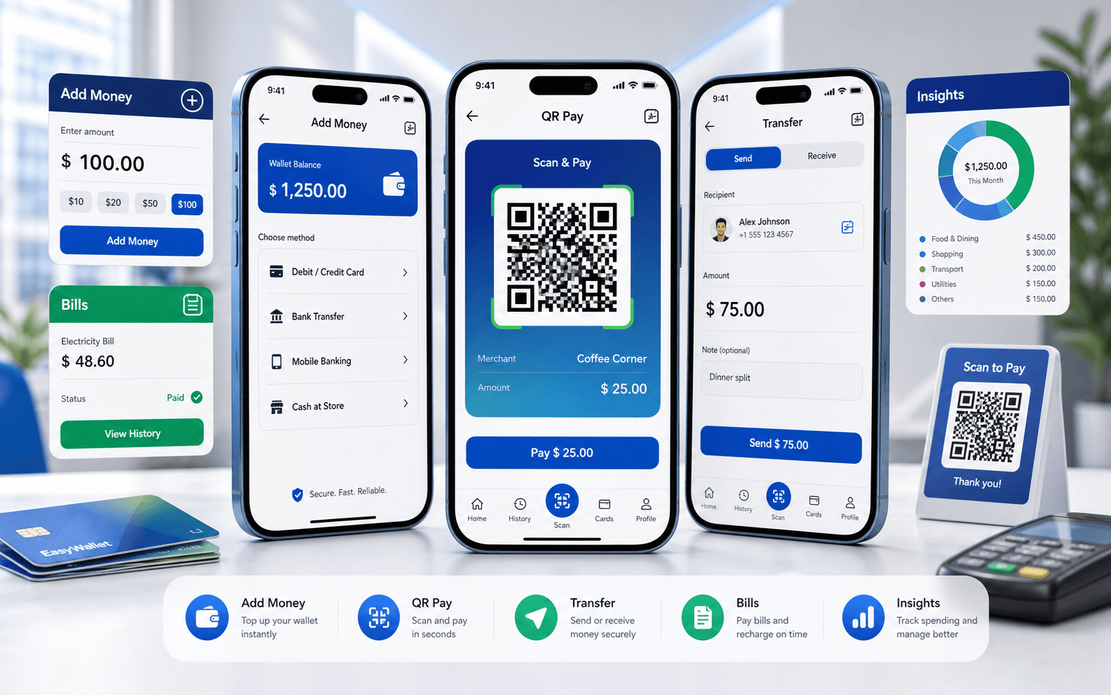 EasyWallet cover