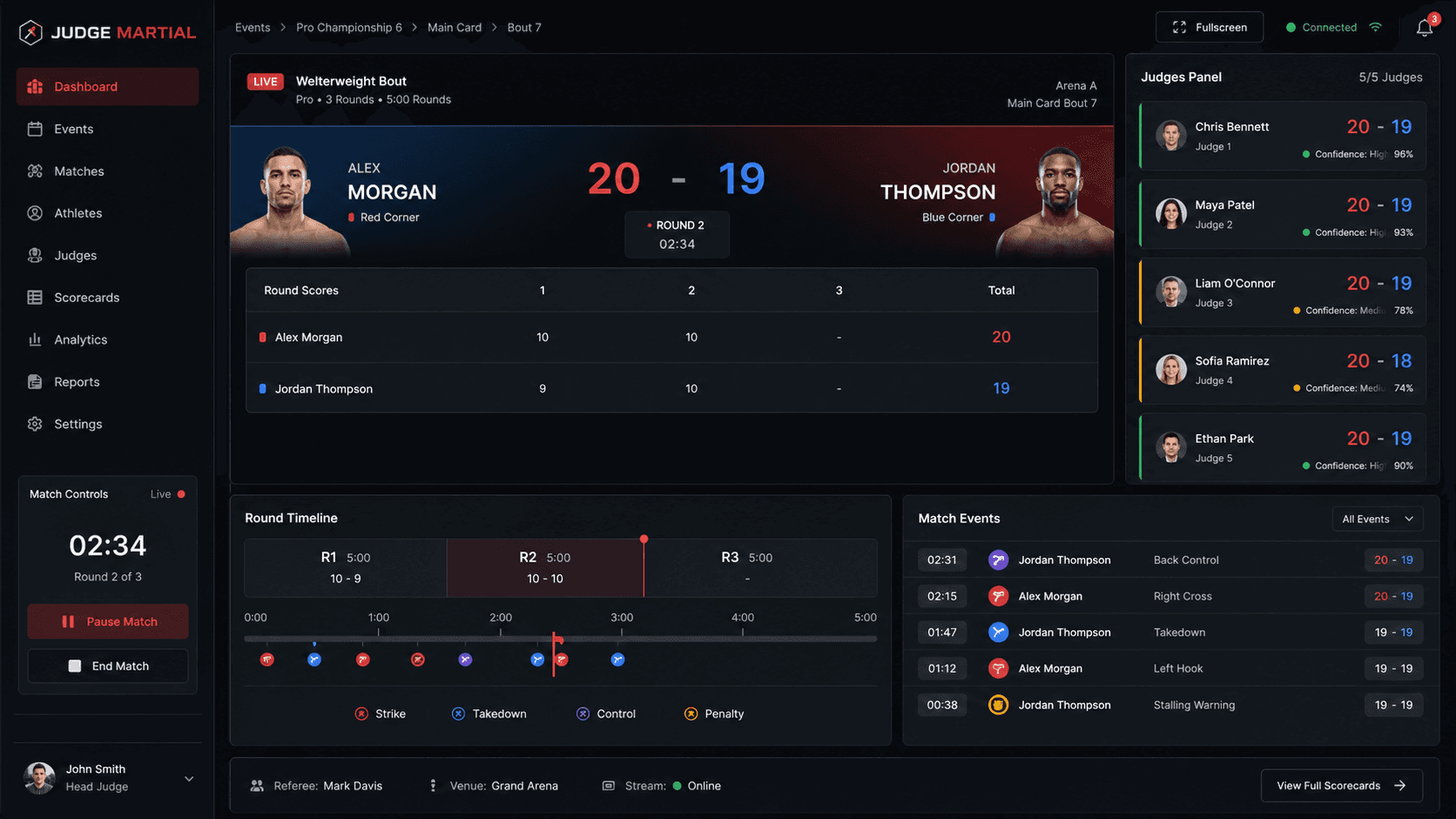 Judge Martial product interface