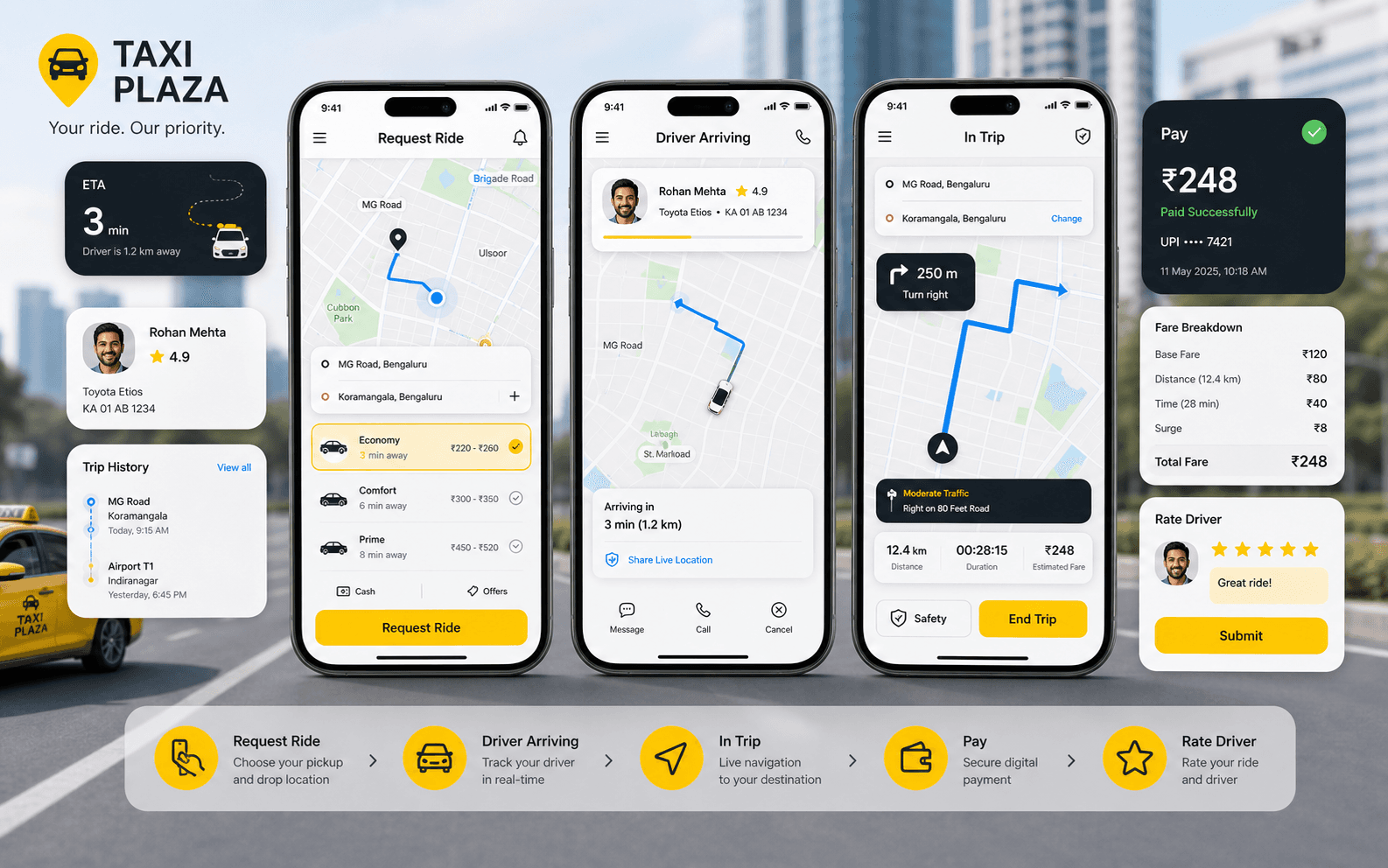 Taxi Plaza cover