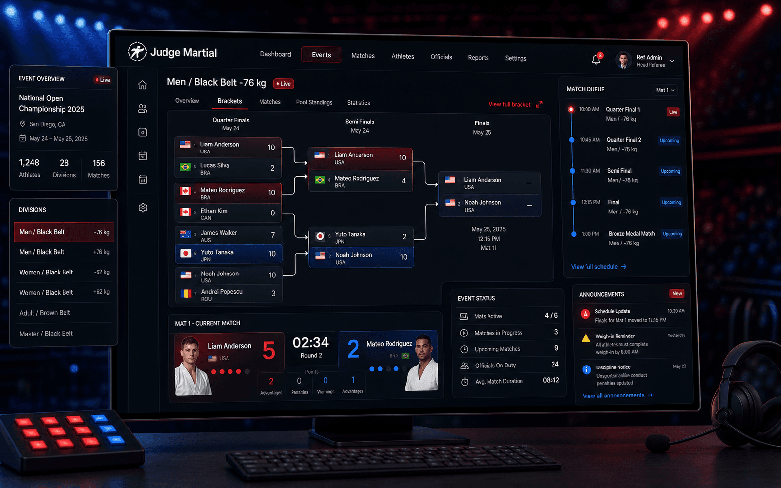 Judge Martial scoring and match control product screens