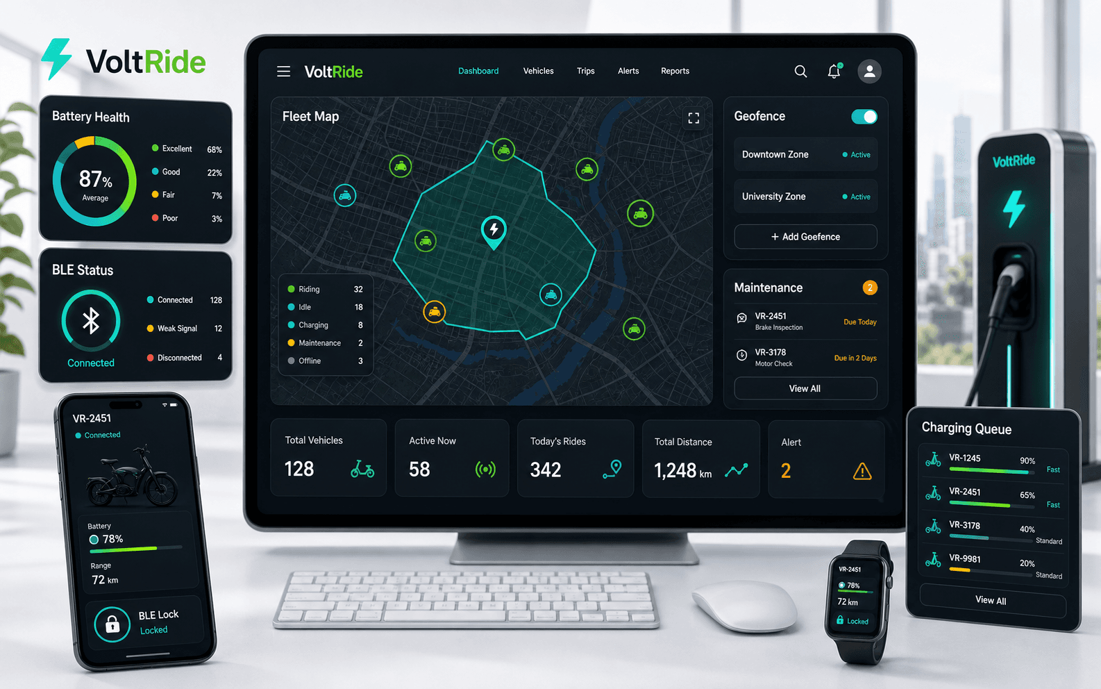 VoltRide fleet health, charging, and vehicle operations dashboards