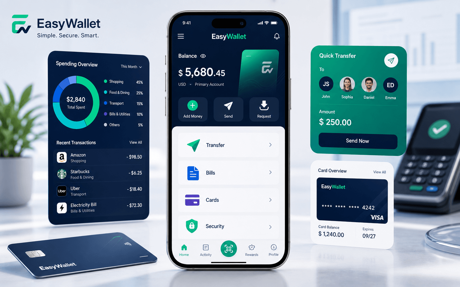 EasyWallet mobile payment and transfer interfaces