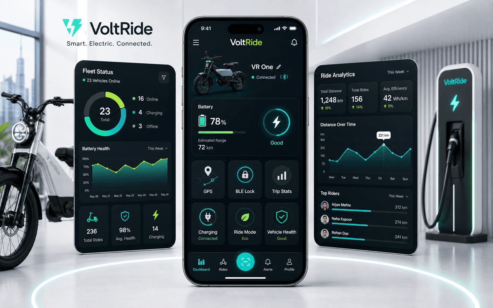VoltRide rider application screens
